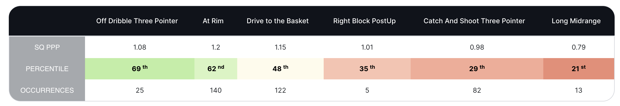 Screenshot 2023-06-05 at 10.42.31 AM